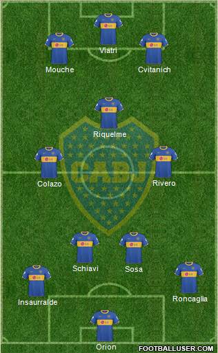 Boca Juniors Formation 2011