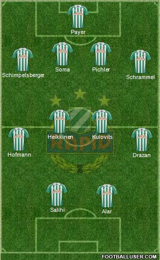SK Rapid Wien Formation 2011