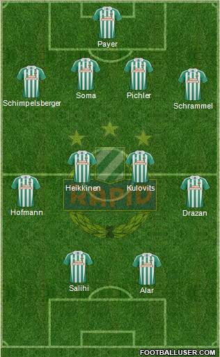 SK Rapid Wien football formation