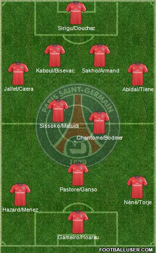 Paris Saint-Germain Formation 2011