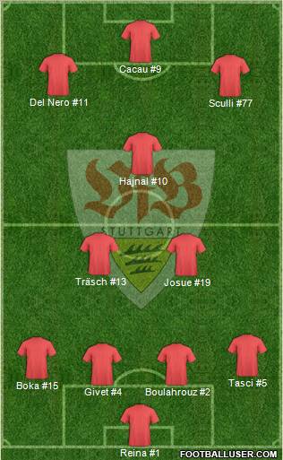 VfB Stuttgart Formation 2011