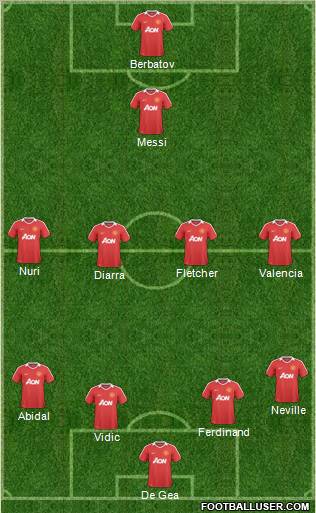 Manchester United Formation 2011