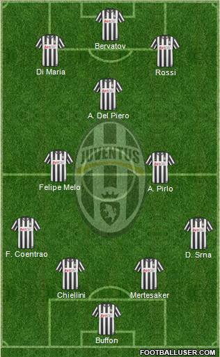 Juventus Formation 2011