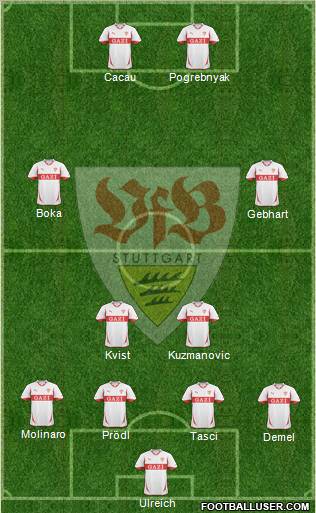 VfB Stuttgart Formation 2011