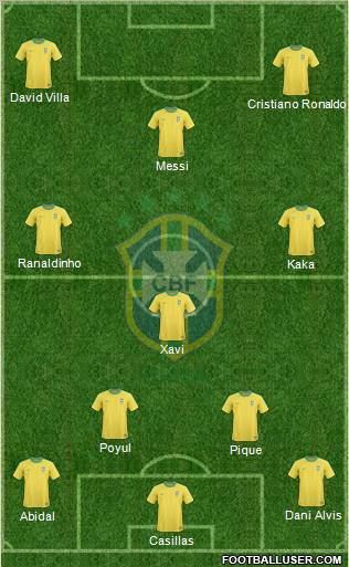 Brazil Formation 2011