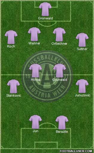 FK Austria Wien Formation 2011