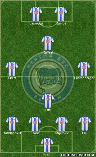 Hertha BSC Berlin Formation 2011