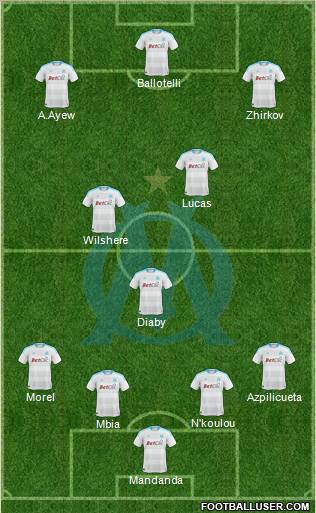 Olympique de Marseille Formation 2011