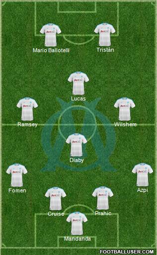 Olympique de Marseille Formation 2011