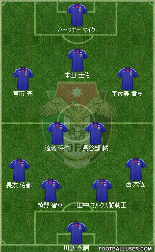 Japan Formation 2011
