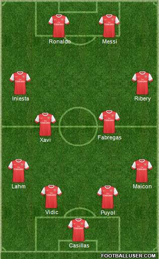 Arsenal Formation 2011