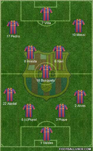 F.C. Barcelona Formation 2011
