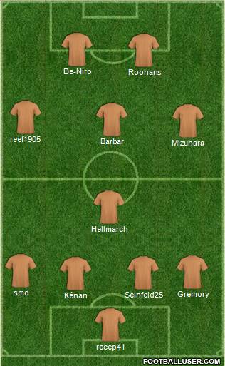 Europa League Team Formation 2011