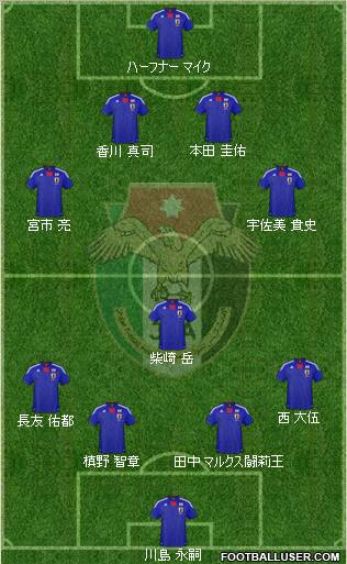 Japan Formation 2011