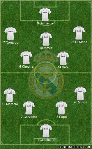 Real Madrid C.F. Formation 2011