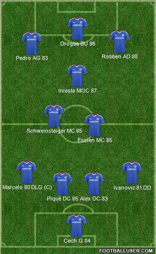 Chelsea Formation 2011