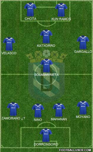 U.D. Melilla Formation 2011