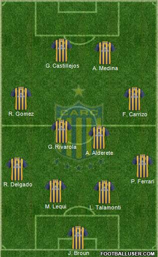 Rosario Central Formation 2011