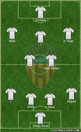 Valencia C.F., S.A.D. Formation 2011