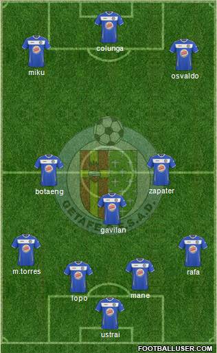 Getafe C.F., S.A.D. Formation 2011