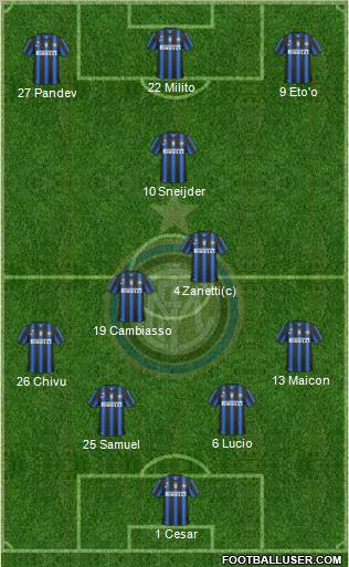 F.C. Internazionale Formation 2011