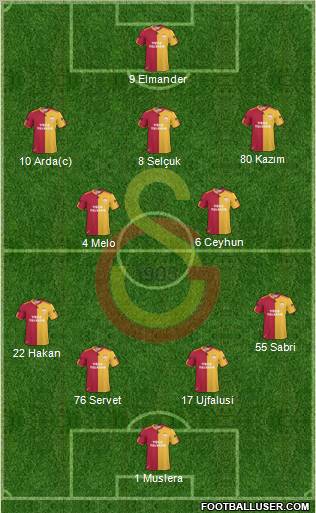 Galatasaray SK Formation 2011
