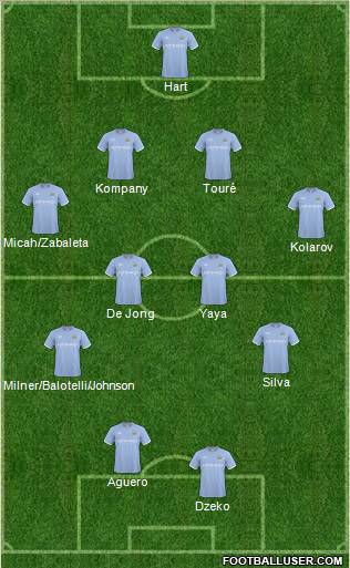 Manchester City Formation 2011