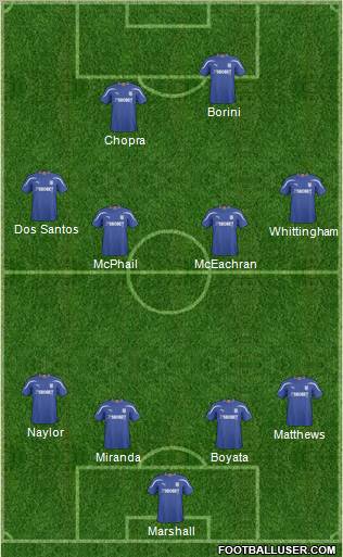 Cardiff City Formation 2011