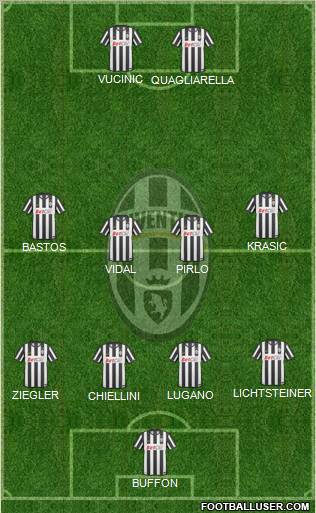 Juventus Formation 2011