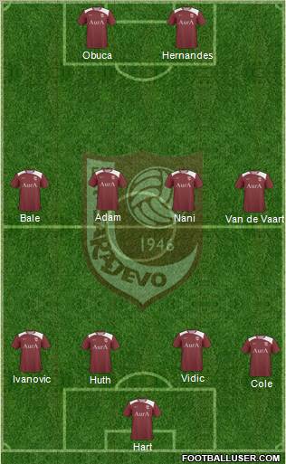 FK Sarajevo Formation 2011