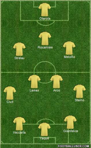 Comunicaciones Formation 2011