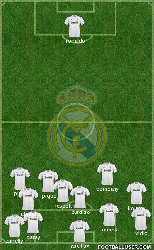 Real Madrid C.F. Formation 2011