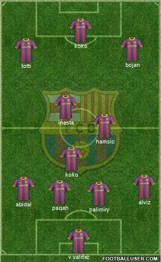 F.C. Barcelona Formation 2011