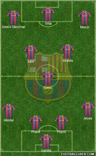 F.C. Barcelona Formation 2011
