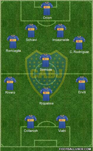 Boca Juniors Formation 2011