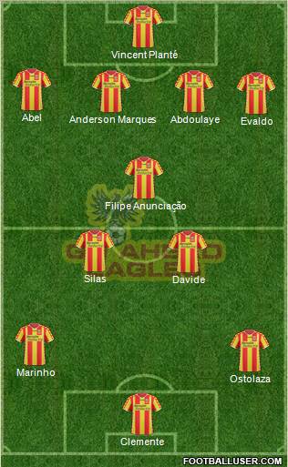Go Ahead Eagles Formation 2011