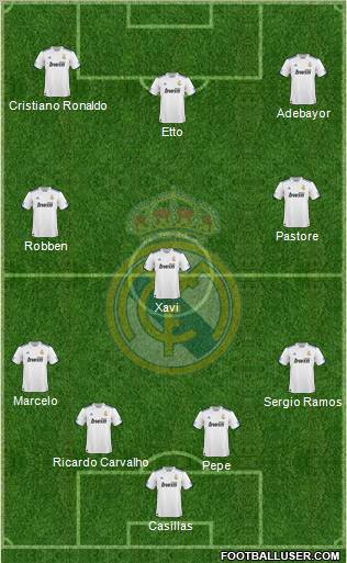 Real Madrid C.F. Formation 2011