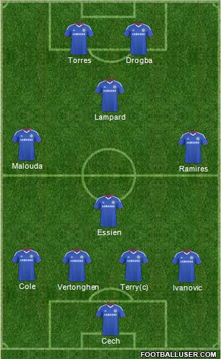 Chelsea Formation 2011