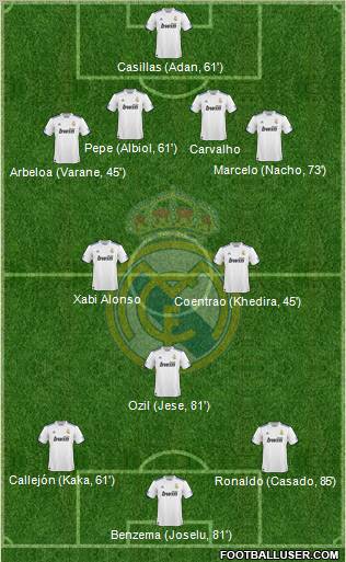Real Madrid C.F. Formation 2011