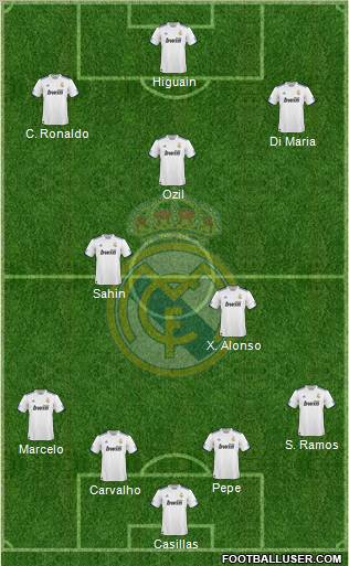 Real Madrid C.F. Formation 2011