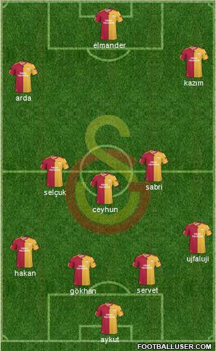 Galatasaray SK Formation 2011