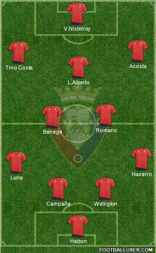 C. At. Osasuna Formation 2011
