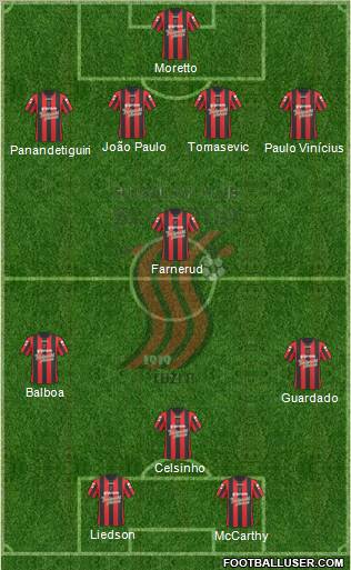FK Sloboda Tuzla Formation 2011