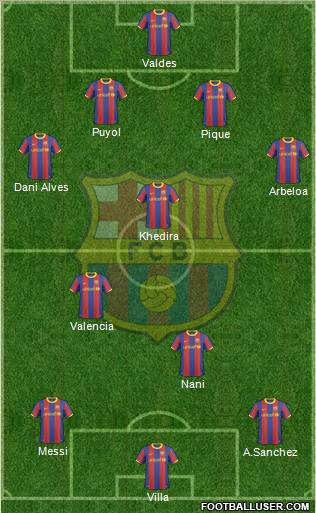 F.C. Barcelona Formation 2011