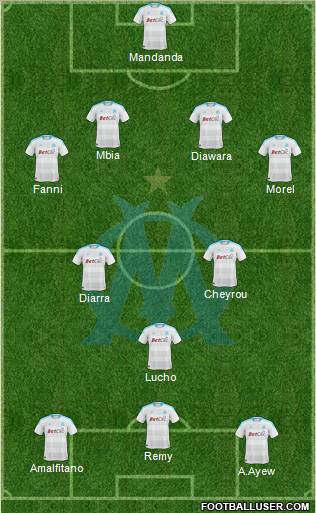 Olympique de Marseille Formation 2011