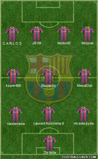 F.C. Barcelona Formation 2011