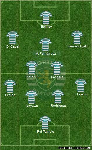 Sporting Clube de Portugal - SAD Formation 2011