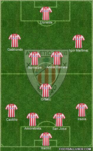 Athletic Club Formation 2011