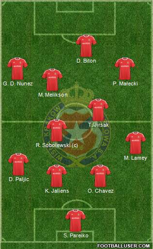 Wisla Krakow Formation 2011