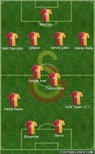 Galatasaray SK Formation 2011